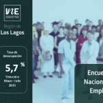 desocupacion-en-los-lagos-cifra-alcanza-57-en-2025-segun-ine