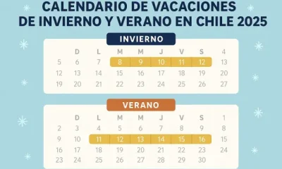 vacaciones-de-invierno-2025-estas-son-las-fechas-para-cada-region-del-pais