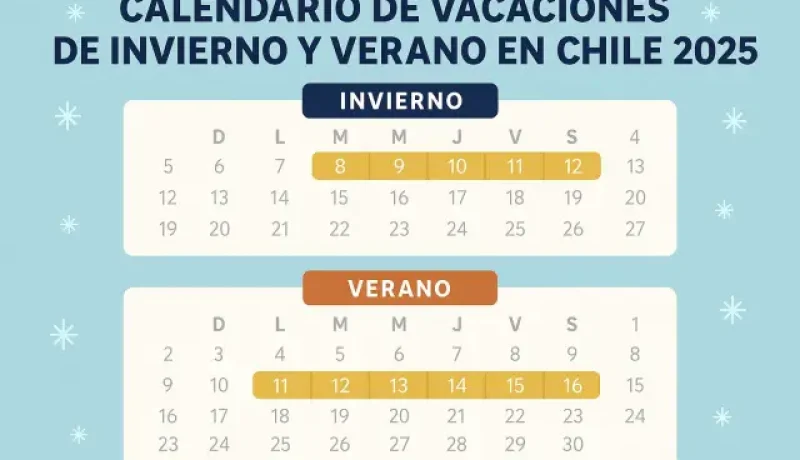 vacaciones-de-invierno-2025-estas-son-las-fechas-para-cada-region-del-pais