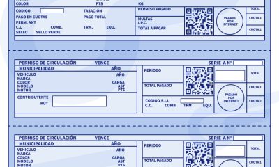 permiso-de-circulacion-segunda-cuota-y-sanciones-por-impago