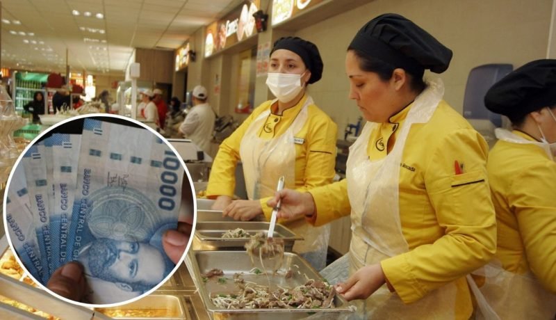 Bono al Trabajo Mujer: Pago de Noviembre y Requisitos Clave