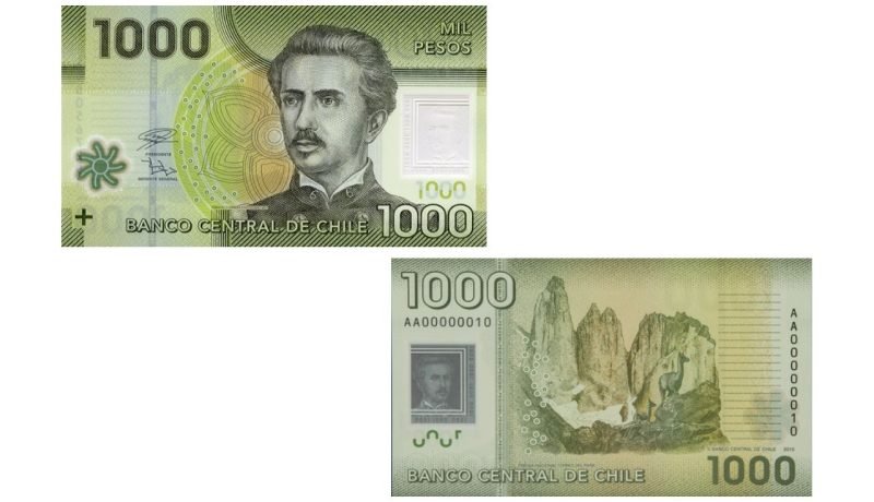 Subsidio de Discapacidad: Conoce los Requisitos y el Monto