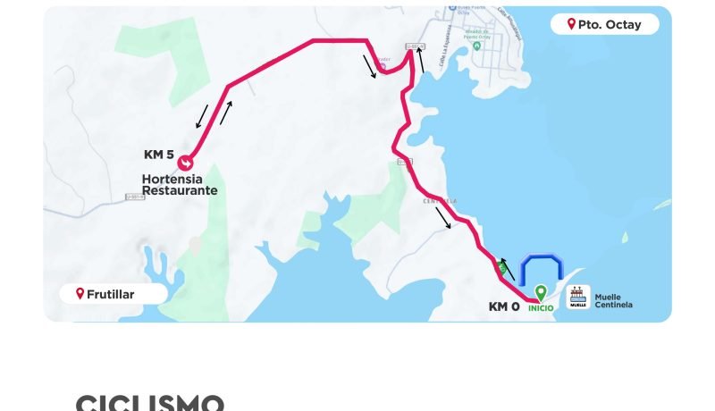 triseries-puerto-octay-2025-triatlon-nacional-en-centinela