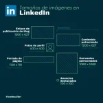 bancoestado-descuentos-y-sorteo-de-gift-cards-en-septiembre-2025