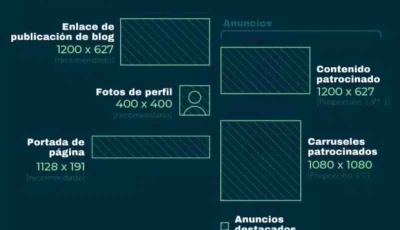 bancoestado-descuentos-y-sorteo-de-gift-cards-en-septiembre-2025